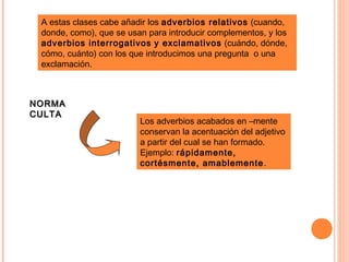 A estas clases cabe añadir los adverbios relativos (cuando,
donde, como), que se usan para introducir complementos, y los
adverbios interrogativos y exclamativos (cuándo, dónde,
cómo, cuánto) con los que introducimos una pregunta o una
exclamación.
NORMANORMA
CULTACULTA
Los adverbios acabados en –mente
conservan la acentuación del adjetivo
a partir del cual se han formado.
Ejemplo: rápidamente,
cortésmente, amablemente.
 