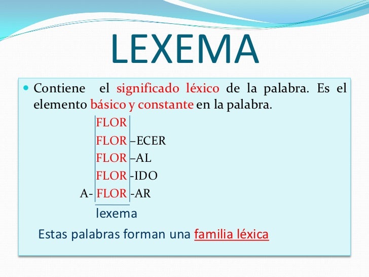 Morfología léxica