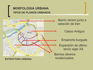Casco Antiguo Ensanche burgués Expansión de último  tercio siglo XX Barrios obreros revalorizados Barrio obrero junto a  estación de tren  ESTRUCTURA URBANA MORFOLOGIA URBANA TIPOS DE PLANOS URBANOS 