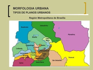 Región Metropolitana de Brasília MORFOLOGIA URBANA TIPOS DE PLANOS URBANOS 