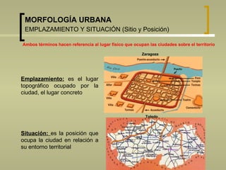 MORFOLOGÍA URBANA   EMPLAZAMIENTO Y SITUACIÓN (Sitio y Posición)   Emplazamiento:  es el lugar topográfico ocupado por la ciudad, el lugar concreto Situación:  es la posición que ocupa la ciudad en relación a su entorno territorial Ambos términos hacen referencia al lugar físico que ocupan las ciudades sobre el territorio Zaragoza Toledo 