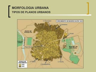 MORFOLOGIA URBANA TIPOS DE PLANOS URBANOS 
