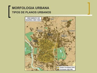 MORFOLOGIA URBANA TIPOS DE PLANOS URBANOS 