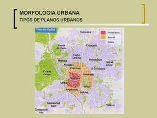 MORFOLOGIA URBANA TIPOS DE PLANOS URBANOS 