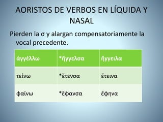AORISTOS DE VERBOS EN LÍQUIDA Y
NASAL
Pierden la σ y alargan compensatoriamente la
vocal precedente.
ἀγγέλλω *ἤγγελσα ἤγγειλα
τείνω *ἔτενσα ἔτεινα
φαίνω *ἔφανσα ἔφηνα
 