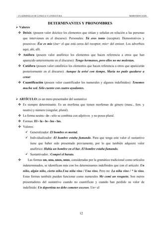 CUADERNILLO DE LENGUA Y LITERATURA                                                 MORFOSINTAXIS


                        DETERMINANTES Y PRONOMBRES
Valores
   Deixis: (poseen valor deíctico los elementos que sitúan y señalan en relación a las personas
   que intervienen en el discurso). Personales: Tú eres tonto (receptor). Demostrativos y
   posesivos: Ése es mío (ése= el que está cerca del receptor; mío= del emisor. Los adverbios
   aquí, ahí, allí.
   Anáfora (poseen valor anafórico los elementos que hacen referencia a otros que han
   aparecido anteriormente en el discurso): Tengo hermanos, pero ellos no me molestan.
   Catáfora (poseen valor catafórico los elementos que hacen referencia a otros que aparecerán
   posteriormente en el discurso): Aunque la avisé con tiempo, María no pudo quedarse a
   cenar
   Cuantificación (poseen valor cuantificador los numerales y algunos indefinidos): Tenemos
   mucha sed. Sólo cuento con cuatro ayudantes.


ARTÍCULO: es un mero presentador del sustantivo
   Es siempre determinante. Es un morfema que tienen morfemas de género (masc., fem. y
   neutro) y número (singular, plural).
   La forma neutra - lo - sólo se combina con adjetivos y no posee plural.
   Formas: El - la - lo - los - las.
   Valores:
          Generalizador: El hombre es mortal.
          Individualizador: El hombre estaba fumando. Para que tenga este valor el sustantivo
          tiene que haber sido presentado previamente, por lo que también adquiere valor
          anafórico: Había un hombre en el bar. El hombre estaba fumando.
          Sustantivador.: Compré el barato.
       Las formas un, una, unos, unas, consideradas por la gramática tradicional como artículos
   indeterminados, se identifican más con los determinantes indefinidos que con el artículo: Un
   niño, algún niño, cierto niño.Una niña vino / Una vino. Pero no: La niña vino / * la vino.
   Estas formas también pueden funcionar como numerales Me comí un rosquete. Son meros
   presentadores del sustantivo cuando no cuantifican y cuando han perdido su valor de
   indefinido: Un deportista no debe cometer excesos. Un= el




                                                12
 