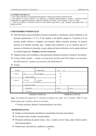 CUADERNILLO DE LENGUA Y LITERATURA                                                                    MORFOSINTAXIS



LA FORMA NEUTRA LO
- No se debe confundir con el pronombre personal de 3ª persona que realiza la función de CD.
- Este artículo es el que sustantiva a los adjetivos, a sintagmas preposicionales e, incluso, a oraciones enteras
aportándoles un significado genérico y abstracto. Ejemplo: lo esencial / lo de tu familia / lo que yo te diga.
- Antes de un adjetivo, el artículo lo tiene un valor enfático equivalente a ¡qué!. Ejemplo: ¡qué guapa estás! / ¡lo
guapa que estás!



 PRONOMBRES PERSONALES
    Sólo funcionan como pronombres (lexemas ocasionales o morfemas) y hacen referencia a las
    personas gramaticales ( 1ª, 2ª y 3ª del singular y del plural), aunque la 3ª persona es la no
    persona, puede referirse a cualquier cosa (animal, objeto, concepto, persona). La primera
    persona es el término marcado, pues siempre hace referencia a un yo, mientras que la 2ª
    persona es el término no marcado, ya que, además de hacer referencia a un tú, puede utilizarse
    en sentido impersonal: Trabajas y no te lo reconocen.
    Algunas formas son invariables y otras presentan morfemas de género y número o de número.
    Leísmo, laísmo, loísmo:               Leísmo: es el uso de le, les (CI) como CD. Laísmo: es el uso de la,
    las (CD) como CI. Loísmo: es el uso de lo, los (CD) como CI.
    Formas

       SUJETO                               COMP. PREP.                C.D.          C.I.

  1 persona        Yo                      mí, conmigo                        me

                     nosotros, nosotras                                        nos

  2 persona        tú, usted               ti, contigo,                       te
                                            usted
                                                                               os
                    vosotros(as), ustedes

  3                  él, ella, ello                                  lo, la                le, se

                         ellos, ellas                                 los, las              les, se

                                FORMAS TÓNICAS                                        FORMAS ÁTONAS
Nota: Las formas de respeto de 2ª persona se utilizan con verbo en 3ª persona. "Ello" es una
forma neutra que se refiere a frases u oraciones.
         Formas enclíticas: dámelo. Formas proclíticas: me lo dio.

 DEMOSTRATIVOS
       Pueden ser determinantes (morfemas) o pronombres (lexemas ocasionales).
       Las formas neutras siempre son pronombres.
       Presentan morfemas de género (masc., fem., y neutro) y de nº (sing., plur). Género neutro:
       sólo los pronombres.
       Pueden tener valor deíctico, anafórico y catafórico
                                                  13
 