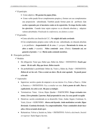 CUADERNILLO DE LENGUA Y LITERATURA                                                     MORFOSINTAXIS



        El participio.
             • Como adjetivo: Me gustan las papas fritas.
             • Como verbo puede llevar complementos propios y formar con sus complementos
               una proposición subordinada. También puede formar parte de perífrasis: Los
               coches reparados por el mecánico están en la exposición. Ya tengo hechos todos
               los ejercicios. Cuando tiene sujeto expreso va en cláusula absoluta y adquiere
               valores adverbiales: Finalizada la conferencia, nos fuimos a cenar.
        El gerundio.
             • Como adverbio con función de C.C.: No salgáis del aula corriendo.
             • Con complementos propios como verbo de una subordinada, en cláusula absoluta
               y en perífrasis.: Asegurándolo él, lo creo. (= porque). Durmiendo la siesta, no
               abro a nadie. (=cuando). Niños comiendo uvas. (Título). Cantando así, no
               ganarás el premio. (=si). María anda contando mentiras.
   Principales perífrasis
        Modales
         •   De obligación: Tener que, Haber que, Haber de, Deber + INFINITIVO: Tenéis que
             comer. He de salir. Hay que lavar. Debes traerlo
         •   De probabilidad o posibilidad: Deber de, Venir a, Haber de, Poder + INFINITIVO:
             Deben de ser las seis. Vino a costar un duro. Ha de estar agotado. Ya puede pasar
             a la sala
        Aspectuales
         •   Ingresivas: acción a punto de empezar o en sus inicios: Ir a, Estar a, Pasar a , Echar
             a, Ponerse a + INFINITIVO: Voy a estudiar un rato. Está a punto de salir. Paso a
             explicártelo. Se echó a reír. Me puse a trabajar.
         •   Terminativas: Tener, Llevar, Dejar, Quedar + PARTICIPIO: Tengo revisados tres
             temas. Llevo pintadas 2 puertas. Dejó preparada la cena. La casa quedó recogida
         •   Durativas: acción considerada en su desarrollo: Estar, Andar, Seguir, Continuar, Ir,
             Venir, Llevar + GERUNDIO: Ahora está leyendo. Anda metiéndose en todo. Sigue
             lloviendo. Continúa lloviendo. Va comprendiéndolo. Viene contándolo desde hace
             años. Lleva nevando desde ayer.
         •   Reiterativas: Volver a, Insistir en, Soler + INFINITIVO: Volvió a decírmelo. Insistió
             en regresar. Suele llegar a las tres.




                                                     22
 