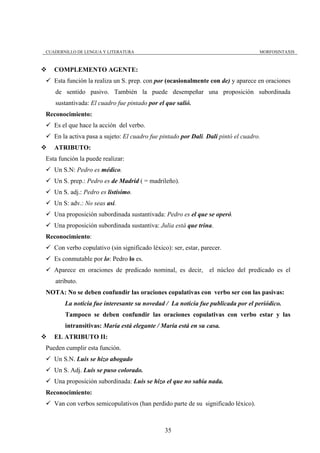 CUADERNILLO DE LENGUA Y LITERATURA                                                 MORFOSINTAXIS



   COMPLEMENTO AGENTE:
   Esta función la realiza un S. prep. con por (ocasionalmente con de) y aparece en oraciones
   de sentido pasivo. También la puede desempeñar una proposición subordinada
   sustantivada: El cuadro fue pintado por el que salió.
Reconocimiento:
   Es el que hace la acción del verbo.
   En la activa pasa a sujeto: El cuadro fue pintado por Dalí. Dalí pintó el cuadro.
   ATRIBUTO:
Esta función la puede realizar:
   Un S.N: Pedro es médico.
   Un S. prep.: Pedro es de Madrid ( = madrileño).
   Un S. adj.: Pedro es listísimo.
   Un S: adv.: No seas así.
   Una proposición subordinada sustantivada: Pedro es el que se operó.
   Una proposición subordinada sustantiva: Julia está que trina.
Reconocimiento:
   Con verbo copulativo (sin significado léxico): ser, estar, parecer.
   Es conmutable por lo: Pedro lo es.
   Aparece en oraciones de predicado nominal, es decir, el núcleo del predicado es el
   atributo.
NOTA: No se deben confundir las oraciones copulativas con verbo ser con las pasivas:
       La noticia fue interesante su novedad / La noticia fue publicada por el periódico.
       Tampoco se deben confundir las oraciones copulativas con verbo estar y las
       intransitivas: María está elegante / María está en su casa.
   EL ATRIBUTO II:
Pueden cumplir esta función.
   Un S.N. Luis se hizo abogado
   Un S. Adj. Luis se puso colorado.
   Una proposición subordinada: Luis se hizo el que no sabía nada.
Reconocimiento:
   Van con verbos semicopulativos (han perdido parte de su significado léxico).



                                               35
 