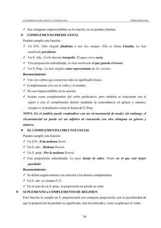 CUADERNILLO DE LENGUA Y LITERATURA                                                  MORFOSINTAXIS



   Son sintagmas imprescindibles en la oración; no se pueden eliminar.
   COMPLEMENTO PREDICATIVO.
Pueden cumplir esta función:
   Un S.N.: Han elegido finalistas a mis dos amigos. Ella se llama Claudia. Lo han
   nombrado presidente.
   Un S. Adj.: Carla duerme tranquila. El agua corre sucia.
   Una proposición subordinada: Lo han nombrado el que guarda el tesoro.
   Un S. Prep.: Lo han elegido como representante de los vecinos.
Reconocimiento:
   Van con verbos que conservan todo su significado léxico.
   Complementan a la vez al verbo y al nombre.
   No son imprescindibles en la oración.
   Actúan como complementos del verbo predicativo, pero también se relacionan con el
   sujeto o con el complemento directo mediante la concordancia en género y número,
   excepto si el predicativo tiene la forma de S. Prep.
NOTA: En el análisis puede confundirse con un circunstancial de modo; sin embargo, el
circunstancial no puede ser un adjetivo ni concuerda con otro sintagma en género y
número.
   EL COMPLEMENTO CIRCUNSTANCIAL
Pueden cumplir esta función:
   Un S.N.: Esta mañana llovió.
   Un S. adv.: Mañana lloverá.
   Un S. prep.: Por la mañana lloverá.
   Una proposición subordinada: Lo puse donde tú sabes. Ponlo en el que esté mejor
   guardado.
Reconocimiento:
   Se define negativamente con relación a los demás complementos.
   Un S. adv. es siempre C.C.
   En el caso de un S. prep., la preposición no pierde su valor.
SUPLEMENTO o COMPLEMENTO DE RÉGIMEN
Esta función la cumple un S. preposicional con cualquier preposición, con la peculiaridad de
que la preposición ha perdido su significado, está lexicalizada y viene exigida por el verbo.



                                               36
 