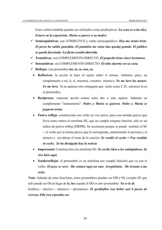 CUADERNILLO DE LENGUA Y LITERATURA                                               MORFOSINTAXIS



           Estos verbos también pueden ser utilizados como predicativos: La cena es a las diez.
           Estuvo en la exposición. María se parece a su madre.
           Semicopulativas: con ATRIBUTO II y verbo semicopulativo: Hoy me siento triste.
           El perro ha salido guardián. El pantalón me viene (me queda) grande. El público
           se quedó fascinado. La fiesta resultó aburrida.
           Transitivas: con COMPLEMENTO DIRECTO: El pequeño tiene cinco hermanos.
           Intransitivas: sin COMPLEMENTO DIRECTO: El niño duerme en su cuna.
           Reflejas: con pronombre me, te, se, nos, os.
       •    Reflexivas: la acción la hace el sujeto sobre sí mismo. Admiten, pues, un
                complemento a mí, ti, sí, nosotros, vosotros mismo/s: Yo me lavo las manos.
                Yo me lavo. Si no aparece otro sintagama que actúe como C.D., entonces lo es
                el pronombre.
       •    Recíprocas: expresan acción mutua entre dos o más sujetos. Admiten en
                complemento "mutuamente": Pedro y María se quieren. Pedro y María se
                pegaron tortas.
       •    Pasiva refleja: construcción con verbo en voz activa, pero con sentido pasivo que
                lleva como marca el morfema SE, que no cumple ninguna función; sólo es un
                índice de pasiva refleja (PRIPR). Se reconocen porque se puede sustituir el SE
                + el verbo por la forma pasiva que le corresponda, manteniendo la persona y el
                número y sin alterar el resto de la oración: Se vendió el coche = Fue vendido
                el coche. Se ha divulgado hoy la noticia
       •    Impersonal: Construcción con morfema SE: Se recibe bien a los embajadores. Se
            vive bien aquí.
       •    Seudorreflejas: el pronombre es un morfema (no cumple función) que va con el
            verbo: El pozo se secó. Me sentaré aquí un rato. Arrepiéntete. Me levanto a las
            ocho.
   Nota: Además de estas funciones, estos pronombres pueden ser OD y OI, excepto SE que
   sólo puede ser OI en lugar de le, les cuando el OD es otro pronombre: Ya se lo di.
   Enfático - afectivo - intensivo - pleonástico: El gordinflón (se) bebió casi 6 jarras de
   cerveza. Ella (se) esperaba eso.




                                               39
 