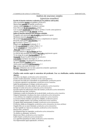 CUADERNILLO DE LENGUA Y LITERATURA                                                     MORFOSINTAXIS
                                   Análisis de oraciones simples
                                      (ejercicios resueltos)
Escribe la función sintáctica realizada por las palabras subrayadas.
Ellos escuchaban atentos sus palabras: predicativo
Marisa llegó cansada del partido: predicativo
Antonio estaba cansado por el esfuerzo: atributo
Estos libros son de mi compañero: atributo
Luis se quedó asombrado por la noticia: atributo 2 (verbo semicopulativo)
Antonio y Raquel no son de Almería: atributo
Indica la función sintáctica del sintagma señalado.
El jugador será sancionado por el comité: complemento agente
Declararon inocente al acusado : C. D.
Me acuerdo de aquel pueblo: suplemento o complemento de régimen
Recuerdo aquel pueblo con emoción: C. C.
Le di un beso a Teresa: C. I.
Raquel miró en diagonal el artículo: C. C.
Le dije en conciencia la verdad a Pablo: C. C.
Le dije a Gabriel que viniera pronto: C. I.
¿Para qué vamos a comer?: C. C.
Esa chica práctica es de La Manga: atributo
La silla ha sido encolada esta mañana por Luis: complemento agente
Yo les traigo de su parte los bocadillos: C. D.
Tranquilo iba por la calle tu hermano: predicativo
A su madre le propuso una tregua: C. I.
Contestó nervioso a las preguntas del profesor: predicativo
Me gusta bastante fastidiar: sujeto
Alicia contó la película a sus hermanos: C. I.
Nos veremos más tarde en tu casa: C. D.
En Luis confiaremos una vez más a pesar de su traición: suplemento
Le vemos muy joven: predicativo

Clasifica cada oración según la naturaleza del predicado. Una vez clasificadas, analiza sintácticamente
algunas.
Los niños van alegres: predicativa activa intransitiva
El libro resultó interesante: atributiva (verbo semicopulativo)
El discurso fue leído por el presidente en el parlamento: predicativa pasiva
Ls doctores operaron a sus pacientes: predicativa activa transitiva
Isabel fue premiada por el colegio: predicativa pasiva
El sol deslumbró a los niños desde el cielo: predicativa activa transitiva
Derrapó el coche en la curva: predicativa activa intransitiva
Escuchó atento las indicaciones antes del examen: predicativa activa intransitiva
El policía fue muy listo: atributiva
Expulsaron a todos los borrachos de la sala de baile: predicativa activa transitiva
Llegaron lentamente a la plaza a las cinco: predicativa activa intransitiva
A sus sobrinos, les compraron caramelos: predicativa activa transitiva
Los troncos fueron retirados ayer por los soldados: predicativa pasiva
La lluvia empapó mucho a los ciclistas: predicativa activa transitiva
El equipo llegó entusiasmado al estadio: predicativa activa intransitiva
El director estaba en el despacho: predicativa activa intransitiva (no tiene atributo)
Llegaba feliz con su nuevo hermano: predicativa activa intransitiva
Le han regalado un viaje en un concurso: predicativa activa transitiva
Parecía triste: atributiva
Se refugiaron bajo los soportales: predicativa activa intransitiva
Tu silencio es alarmante: atributiva
Quiero esos libros: predicativa activa transitiva
Ladró el perro: predicativa activa intransitiva
Los cigarrillos perjudican la salud: predicativa activa transitiva
Fue impresionante aquel espectáculo: atributiva


                                                     42
 