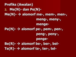 Prefiks (Awalan) Me(N)- dan Pe(N)- Me(N)-    alomorf me-, mem-, men-, meng-, meny-, menge- Pe(N)-    alomorf pe-, pem-, pen-, peng-, peny-, penge- Be(R)-    alomorf be-, ber-, bel- Te(R)-    alomorf te-, ter-, tel- 