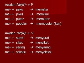 Awalan  Me(N)-  + P   me- +  paku    memaku me- +  pikul    memikul me- +  putar    memutar me- +  populer    memopuler (kan) Awalan  Me(N)-  +  S me- +  surat    menyurat me- +  sikat    menyikat me- +  saring    menyaring me- +  seleksi    menyeleksi 