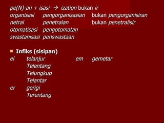 pe(N)-an + isasi     ization  bukan  ir organisasi pengorganisasian bukan  pengorganisiran netral penetralan  bukan  penetralisir otomatisasi pengotomatan swastanisasi penswastaan Infiks (sisipan) el telanjur em gemetar Telentang Telungkup  Telantar er gerigi Terentang 