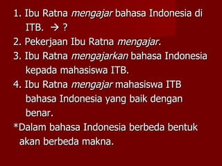1. Ibu Ratna  mengajar  bahasa Indonesia di ITB.    ? 2. Pekerjaan Ibu Ratna  mengajar. 3. Ibu Ratna  mengajarkan  bahasa Indonesia kepada mahasiswa ITB. 4. Ibu Ratna  mengajar  mahasiswa ITB bahasa Indonesia yang baik dengan benar. *Dalam bahasa Indonesia berbeda bentuk akan berbeda makna. 