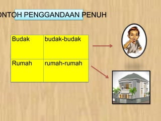 ONTOH PENGGANDAAN PENUH
Budak budak-budak
Rumah rumah-rumah
 