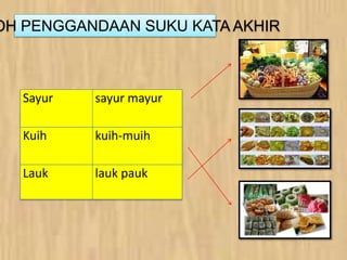 OH PENGGANDAAN SUKU KATA AKHIR
Sayur sayur mayur
Kuih kuih-muih
Lauk lauk pauk
 