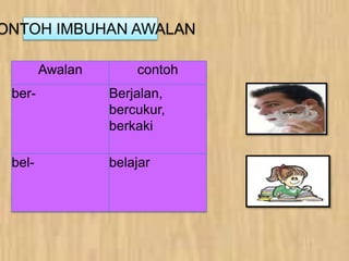 ONTOH IMBUHAN AWALAN
Awalan contoh
ber- Berjalan,
bercukur,
berkaki
bel- belajar
 