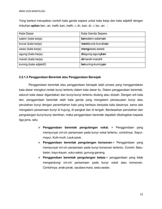 BMM 3109 MORFOLOGI
12
Yang berikut merupakan contoh kata ganda separa untuk kata kerja dan kata adjektif dengan
imbuhan apitan ber-..an, meN-.kan, meN-..i, di-..kan, di-..i, ke-..an :
Kata Dasar Kata Ganda Separa
salam (kata kerja) bersalam-salaman
buruk (kata kerja) memburuk-burukkan
awas (kata kerja) mengawas-awasi
agung (kata kerja) diagung-agungkan
marah (kata kerja) dimarah-marahi
kuning (kata adjektif) kekuning-kuningan
2.2.1.3 Penggandaan Berentak atau Penggandaan Bersajak
Penggandaan berentak atau penggandaan bersajak ialah proses yang menggandakan
kata dasar mengikut rentak bunyi tertentu dalam kata dasar itu. Dalam penggandaan berentak,
seluruh kata dasar digandakan dan bunyi-bunyi tertentu diulang atau diubah. Dengan erti kata
lain, penggandaan berentak ialah kata ganda yang mengalami persesuaian bunyi atau
perubahan bunyi dengan penambahan kata yang berbeza daripada kata dasarnya. sama ada
mengalami persamaan bunyi di hujung, di pangkal dan di tengah. Berdasarkan perubahan dan
pengulangan bunyi-bunyi demikian, maka penggandaan berentak dapatlah dibahagikan kepada
tiga jenis, iaitu:
 Penggandaan berentak pengulangan vokal. = Penggandaan yang
mempunyai ciri-ciri persamaan pada bunyi vokal tertentu. contohnya; Sayur-
mayur, Kuih-muih, Lauk-pauk.
 Penggandaan berentak pengulangan konsonan.= Penggandaan yang
mempunyai ciri-ciri persamaan pada bunyi konsonan tertentu. Contoh; Batu-
batan, kayu-kayan, suku-sakat, gunung-ganang.
 Penggandaan berentak pengulangan bebas.= penggandaan yang tidak
mengandungi ciri-ciri persamaan pada bunyi vokal atau konsonan.
Contohnya; anak-pinak, saudara-mara, sedu-sedan.
 