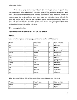 BMM 3109 MORFOLOGI
3
Pada waktu yang sama juga, imbuhan dapat bertugas untuk mengubah atau
menetapkan kelas pelbagai kata seperti kata nama. kata bilangan, kata sendi, kata adjektif, kata
kerja, kata hubung dan kata keterangan. Imbuhan bukan sahaja dapat mengubah bentuk dan
tugas sesuatu kata yang disertainya, akan tetapi dapat juga mengubah makna kata-kata itu.
Asraf Haji Wahab,(1982). Oleh hal yang demikian, jelaslah bahawa imbuhan yang diletakkan
pada kata dasar maka akan berlakulah proses pembentukan kata yakni pembentukan kata
terbitan yang mempunyai pelbagai maknanya.
2.1.1 Proses pengimbuhan
Imbuhan Awalan Kata Nama, Kata Kerja dan Kata Adjektif.
Awalan
Yang berikut merupakan contoh penggunaan imbuhan awalan untuk kata nama:
Awalan + Kata Dasar = Kata Terbitan
pe + kebun = pekebun
ke + tua = ketua
juru + terbang = juru terbang
maha + siswa = mahasiswa
pem + besar = pembesar
pen + curi = pencuri
peng + hantar = penghantar
penge + cat = pengecat
tata + bahasa = tatabahasa
pra + kata = prakata
dwi + bahasa = dwibahasa
eka + warna = ekawarna
Yang berikut merupakan contoh penggunaan penggunaan awalan untuk kata kerja:
Awalan + Kata Dasar = Kata Terbitan
meng + ambil = mengambil
ber + lari = berlari
 