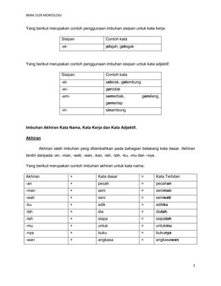 BMM 3109 MORFOLOGI
7
Yang berikut merupakan contoh penggunaan imbuhan sisipan untuk kata kerja:
Sisipan Contoh kata
-el- jelajah, gelegak
Yang berikut merupakan contoh penggunaan imbuhan sisipan untuk kata adjektif:
Sisipan Contoh kata
-el- selerak, gelembung
-er- gerodak
-em- semerbak, gemilang,
gemerlap
-in- sinambung
Imbuhan Akhiran Kata Nama, Kata Kerja dan Kata Adjektif.
Akhiran
Akhiran ialah imbuhan yang ditambahkan pada bahagian belakang kata dasar. Akhiran
terdiri daripada -an, -man, -wati, -wan, -kan, -lah, -tah, -ku, -mu dan –nya.
Yang berikut merupakan contoh imbuhan akhiran untuk kata nama:
Akhiran + Kata dasar = Kata Terbitan
-an + pecah = pecahan
-man + seni = seniman
-wati + seni = seniwati
-ku + adik = adikku
-lah + dia = dialah
-tah + siapa = siapatah
-mu + untuk = untukmu
-nya + buku = bukunya
-wan + angkasa = angkasawan
 