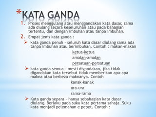 *
1. Proses menggulang atau menggandakan kata dasar, sama
ada diulang secara keseluruhan atau pada bahagian
tertentu, dan dengan imbuhan atau tanpa imbuhan.
2. Empat jenis kata ganda :
 kata ganda penuh – seluruh kata dasar diulang sama ada
tanpa imbuhan atau berimbuhan. Contoh : makan-makan
ketua-ketua
amalan-amalan
persatuan-persatuan
 kata ganda semua – mesti digandakan, jika tidak
digandakan kata tersebut tidak memberikan apa-apa
makna atau berbeza maknanya. Contoh
kanak-kanak
ura-ura
rama-rama
 Kata ganda separa – hanya sebahagian kata dasar
diulang. Berlaku pada suku kata pertama sahaja. Suku
kata menjadi pelemahan e pepet. Contoh :
 