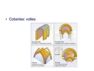 Cobertes: voltes 