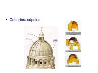 Cobertes :  cúpules 