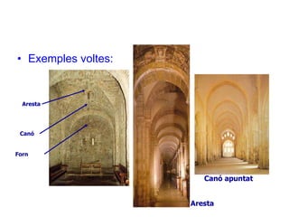 Exemples voltes : Aresta Canó apuntat Forn Aresta Canó 