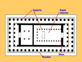 Escales Suports Murs Espai interior 
