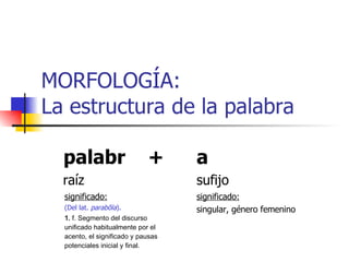 MORFOLOGÍA:  La estructura de la palabra significado: singular, género femenino <ul><ul><ul><ul><li>significado: </li></ul...