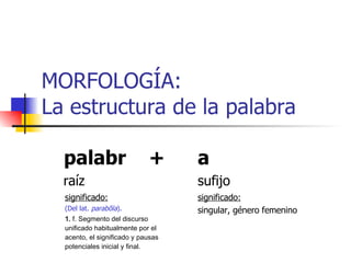 MORFOLOGÍA:  La estructura de la palabra significado: singular, género femenino ,[object Object],[object Object],[object Object],sufijo  raíz a palabr  +  