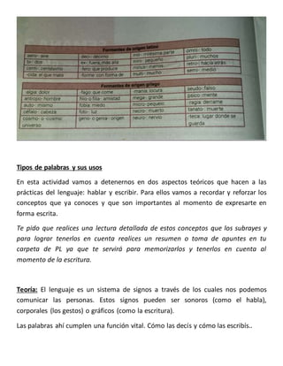 Tipos de palabras y sus usos
En esta actividad vamos a detenernos en dos aspectos teóricos que hacen a las
prácticas del lenguaje: hablar y escribir. Para ellos vamos a recordar y reforzar los
conceptos que ya conoces y que son importantes al momento de expresarte en
forma escrita.
Te pido que realices una lectura detallada de estos conceptos que los subrayes y
para lograr tenerlos en cuenta realices un resumen o toma de apuntes en tu
carpeta de PL ya que te servirá para memorizarlos y tenerlos en cuenta al
momento de la escritura.
Teoría: El lenguaje es un sistema de signos a través de los cuales nos podemos
comunicar las personas. Estos signos pueden ser sonoros (como el habla),
corporales (los gestos) o gráficos (como la escritura).
Las palabras ahí cumplen una función vital. Cómo las decís y cómo las escribís..
 