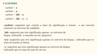 cachorr – o
cachorr – a
cachorr – inh – a
cachorr – inh – o – s
-cachorr- segmento que contém a base da significação e remete a um conceito
existente no universo da realidade.
-inh- segmento que tem significação apenas no universo da
língua, indicando o tamanho do ser (pequeno)
-o/a -segmento que tem significação apenas no universo da língua, indicando que se
trata de macho ou fêmea
-s- segmento que tem significação apenas no universo da língua,
indicando que se trata de mais de um ser.
CACHORRO
 