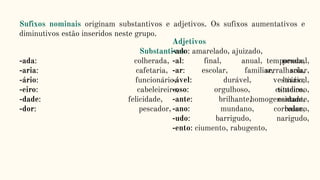 Sufixos nominais originam substantivos e adjetivos. Os sufixos aumentativos e
diminutivos estão inseridos neste grupo.
Substantivos
-ada: colherada, temporada,
-aria: cafetaria, serralharia,
-ário: funcionário, vestiário,
-eiro: cabeleireiro, tinteiro,
-dade: felicidade, homogeneidade,
-dor: pescador, corredor,
Adjetivos
-ado: amarelado, ajuizado,
-al: final, anual, pessoal,
-ar: escolar, familiar, solar,
-ável: durável, lavável,
-oso: orgulhoso, estudioso,
-ante: brilhante, cantante,
-ano: mundano, baiano,
-udo: barrigudo, narigudo,
-ento: ciumento, rabugento,
 