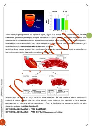21
TRANCRIÇÕESMORFOLOGIAJOAONICOLI|2PERÌODO
1Sofre alteração principalmente na região do ápice, região que exerce maior funcionabilidade. O twist
cardíaco é garantindo pela região do ápice do coração. O ápice, devido a disposição estrutural de suas
fibras cardiacas, vai exercer um maior aspecto funcional durante a fase sistólica. Em um evento isquêmico,
uma doença da artéria coronária, o aporte de sangue para o ápice cardíaco diminui drasticamente e gera
uma grande perda na capacidade ventricular deste individuo.
A distribuição de sangue ao longo das coronárias sofre alterações mediante alguns eventos , sejam fatores
humorais ou decorrentes da propria contratilidade miocardica.
A distribuição de sangue ao longo do tecido sofre alterações. Na fase diastólica, toda a musculatura
miocardica relaxa, significa que os vasos estarão mais dilatados. Na contração a rede vascular
compreendida no miocardio vai ser comprimida. Entao a distribuição de sangue no tecido vai sofre
alterações ao longo do CICLO CARDIACO.
DISTRIBUIÇÃO DE SANGUE > FASE DIASTÓLICA
DISTRIBUIÇÃO DE SANGUE < FASE SISTÓLICA (vasos comprimidos)
 