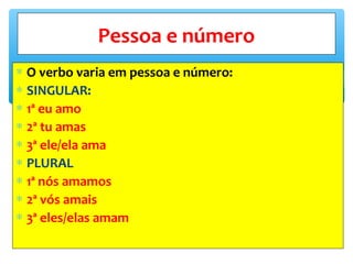 ∗ O verbo varia em pessoa e número:
∗ SINGULAR:
∗ 1ª eu amo
∗ 2ª tu amas
∗ 3ª ele/ela ama
∗ PLURAL
∗ 1ª nós amamos
∗ 2ª vós amais
∗ 3ª eles/elas amam
Pessoa e número
 