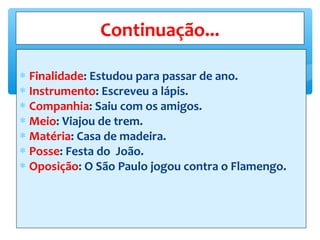∗ Finalidade: Estudou para passar de ano.
∗ Instrumento: Escreveu a lápis.
∗ Companhia: Saiu com os amigos.
∗ Meio: Viajou de trem.
∗ Matéria: Casa de madeira.
∗ Posse: Festa do João.
∗ Oposição: O São Paulo jogou contra o Flamengo.
Continuação...
 
