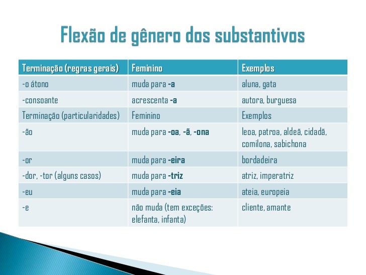 Flexão De Grau Do Substantivo | Questões de Concurso sobre Flexão do ...