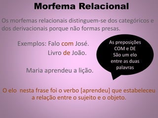 Os morfemas relacionais distinguem-se dos categóricos e
dos derivacionais porque não formas presas.
Morfema Relacional
Exemplos: Falo com José.
Livro de João.
As preposições
COM e DE
São um elo
entre as duas
palavras
Maria aprendeu a lição.
O elo nesta frase foi o verbo [aprendeu] que estabeleceu
a relação entre o sujeito e o objeto.
 