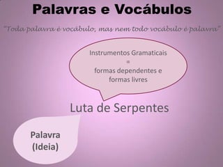 Palavras e Vocábulos
“Toda palavra é vocábulo, mas nem todo vocábulo é palavra”
Luta de Serpentes
Palavra
(Ideia)
Instrumentos Gramaticais
=
formas dependentes e
formas livres
 