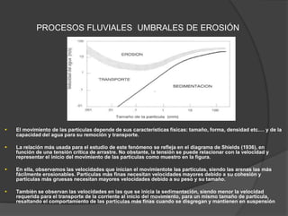PROCESOS FLUVIALES UMBRALES DE EROSIÓN
 El movimiento de las partículas depende de sus características físicas: tamaño, forma, densidad etc.… y de la
capacidad del agua para su remoción y transporte.
 La relación más usada para el estudio de este fenómeno se refleja en el diagrama de Shields (1936), en
función de una tensión crítica de arrastre. No obstante, la tensión se puede relacionar con la velocidad y
representar el inicio del movimiento de las partículas como muestro en la figura.
 En ella, observamos las velocidades que inician el movimientote las partículas, siendo las arenas las más
fácilmente erosionables. Partículas más finas necesitan velocidades mayores debido a su cohesión y
partículas más gruesas necesitan mayores velocidades debido a su peso y su tamaño.
 También se observan las velocidades en las que se inicia la sedimentación, siendo menor la velocidad
requerida para el transporte de la corriente al inicio del movimiento, para un mismo tamaño de partícula,
resaltando el comportamiento de las partículas más finas cuando se disgregan y mantienen en suspensión
 