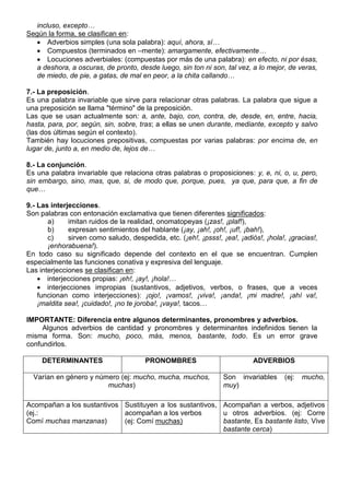 incluso, excepto…
Según la forma, se clasifican en:
 Adverbios simples (una sola palabra): aquí, ahora, sí…
 Compuestos (terminados en –mente): amargamente, efectivamente…
 Locuciones adverbiales: (compuestas por más de una palabra): en efecto, ni por ésas,
a deshora, a oscuras, de pronto, desde luego, sin ton ni son, tal vez, a lo mejor, de veras,
de miedo, de pie, a gatas, de mal en peor, a la chita callando…
7.- La preposición.
Es una palabra invariable que sirve para relacionar otras palabras. La palabra que sigue a
una preposición se llama "término" de la preposición.
Las que se usan actualmente son: a, ante, bajo, con, contra, de, desde, en, entre, hacia,
hasta, para, por, según, sin, sobre, tras; a ellas se unen durante, mediante, excepto y salvo
(las dos últimas según el contexto).
También hay locuciones prepositivas, compuestas por varias palabras: por encima de, en
lugar de, junto a, en medio de, lejos de…
8.- La conjunción.
Es una palabra invariable que relaciona otras palabras o proposiciones: y, e, ni, o, u, pero,
sin embargo, sino, mas, que, si, de modo que, porque, pues, ya que, para que, a fin de
que…
9.- Las interjecciones.
Son palabras con entonación exclamativa que tienen diferentes significados:
a) imitan ruidos de la realidad, onomatopeyas (¡zas!, ¡plaf!),
b) expresan sentimientos del hablante (¡ay, ¡ah!, ¡oh!, ¡uf!, ¡bah!),
c) sirven como saludo, despedida, etc. (¡eh!, ¡psss!, ¡ea!, ¡adiós!, ¡hola!, ¡gracias!,
¡enhorabuena!).
En todo caso su significado depende del contexto en el que se encuentran. Cumplen
especialmente las funciones conativa y expresiva del lenguaje.
Las interjecciones se clasifican en:
 interjecciones propias: ¡eh!, ¡ay!, ¡hola!…
 interjecciones impropias (sustantivos, adjetivos, verbos, o frases, que a veces
funcionan como interjecciones): ¡ojo!, ¡vamos!, ¡viva!, ¡anda!, ¡mi madre!, ¡ahí va!,
¡maldita sea!, ¡cuidado!, ¡no te joroba!, ¡vaya!, tacos…
IMPORTANTE: Diferencia entre algunos determinantes, pronombres y adverbios.
Algunos adverbios de cantidad y pronombres y determinantes indefinidos tienen la
misma forma. Son: mucho, poco, más, menos, bastante, todo. Es un error grave
confundirlos.
DETERMINANTES PRONOMBRES ADVERBIOS
Varían en género y número (ej: mucho, mucha, muchos,
muchas)
Son invariables (ej: mucho,
muy)
Acompañan a los sustantivos
(ej.:
Comí muchas manzanas)
Sustituyen a los sustantivos,
acompañan a los verbos
(ej: Comí muchas)
Acompañan a verbos, adjetivos
u otros adverbios. (ej: Corre
bastante, Es bastante listo, Vive
bastante cerca)
 