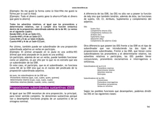 www.letralibre.es
14
[Ejemplo: No me gustó la forma como lo hizoNo me gustó la
forma por la cual lo hizo]
[Ejemplo: Todo el dinero cuanto gano lo ahorroTodo el dinero
que gano lo ahorro]
Todos los adverbios relativos, al igual que los pronombres y
determinante relativos, van a cumplir otra función sintáctica
dentro de la proposición subordinada además de la de NX. Lo vemos
en el siguiente cuadro.
DondeNX y N de un SAdv-CCL.
CuandoNX y N de un SAdv-CCT.
ComoNX y N de un SAdv-CCModo.
CuantoNX y N de un Sadv-CCCant.
Por último, también puede ser subordinador de una proposición
subordinada adjetiva un verbo en participio.
[Ejemplo: El animal atrapado en la jaula es una ardillaEl
animal que está atarpado en la jaula es una ardilla]
Un participio, además de ser un verbo, puede también funcionar
como un adjetivo, es por ello por lo que no es extraño que sea
un subordinador de las OSR.
En este caso, el participio, que es el subordinador, no funciona
como NX de la OSR sino que es el núcleo del predicado de la
proposición subordinada adjetiva.
Así pues, los subordinadores de las OSR son:
-Pronombres relativos [que, cual, cuales, quien, quienes]
-Determinante relativo [cuyo, cuya, cuyos, cuyas]
-Adverbios relativos [donde, cuando, como, cuanto]
Proposiciones subordinadas sustantivas (OSS)
Al igual que las OSR necesitan de otra proposición, la principal,
para tener sentido completo. Se denominan sustantivas porque
van a desempeñar funciones propias de un sustantivo o de un
sintagma nominal.
A diferencia de las OSR, las OSS no sólo van a poseer la función
de Ady sino que también tendrán, además de ésta, las funciones
de sujeto, CD, CI, Atributo, Suplemento y complemento del
adjetivo.
OSS:
Sujeto (Suj)
Complemento directo (CD)
Complemento indirecto (CI)
Atributo (Atr)
Suplemento (Sup)
Adyacente (Ady)
Complemento del adjetivo (CAdj)
Otra diferencia que poseen las OSS frente a las OSR es el tipo de
subordinador que van introduciendo los dos tipos de
proposiciones subordinadas. Frente a las OSR, que llevan como
subordinadores los pronombres y el determinante relativo, los
adverbios relativos o participios, las OSS pueden llevar
conjunciones, pronombres exclamativos e interrogativos o
infinitivos.
Subordinadores de las O.S.R:
Pronombres relativos
Determinante relativo
Adverbios relativos
Participios
Subordinadores de las OSS:
Conjunciones
Pronombres interrogativos
Pronombres exclamativos
Verbos en infinitivo
Según las posibles funciones que desempeñen, podemos dividir
las OSS en las siguientes clases:
 
