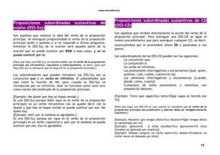 www.letralibre.es
15
Proposiciones subordinadas sustantivas de
sujeto (OSS-Suj)
Son aquéllas que realizan la idea del verbo de la proposición
principal. Se averiguan preguntándole al verbo de la proposición
principal quién o quiénes y si no responde a dichas preguntas,
entonces la OSS-Suj de la oración será aquella parte de la
oración que se pueda sustituir por eso o esas cosas, y no se
pueda sustituir por lo.
[Para que haya una OSS-Suj, es imprescindible que el verbo de la proposición
principal sea intransitivo, copulativo o semicopulativo, es decir, para que
haya OSS-Suj es necesario que no haya CD en la proposición principal.]
Los subordinadores que pueden introducir las OSS-Suj son la
conjunción que o un verbo en infinitivo. El subordinador que
sólo tiene la función de NX, pero cuando la OSS-Suj va
introducida por un infinitivo, éste no funciona como nexo sino
como núcleo del predicado de la proposición principal.
[Ejemplo: Me duele que hoy no hayas venido.]
Es una OSS-Suj porque doler (que es el verbo de la proposición
principal) es un verbo intransitivo (no se puede decir me la
duele) y que hoy no hayas venido se puede sustituir por eso. Me
duele eso.
[Ejemplo: Salir por la mañana es agradable.]
Es una OSS-Suj porque ser (que es el verbo de la proposición
principal) es un verbo copulativo y salir por la mañana se puede
sustituir por eso. Eso es agradable.
Proposiciones subordinadas sustantivas de CD
(OSS-CD)
Son aquéllas que reciben directamente la acción del verbo de la
proposición principal. Para averiguar una OSS-CD se sigue el
mismo procedimiento que para averiguar cualquier CD, es decir,
sustituyéndola por el pronombre átono lo o pasándola a voz
pasiva.
Los subordinadores de las OSS-CD pueden ser los siguientes:
La conjunción que.
La conjunción si.
Un verbo en infinitivo.
Los pronombres interrogativos y exclamativos [qué, quién,
quiénes, cuál, cuáles, cuánta/os/as]
Los adverbios interrogativos y exclamativos [cuándo,
dónde, cómo, cuánto]
Cualquiera de estos pronombres o adverbios con
preposición delante.
[Ejemplo: Temo que vayasLo temoQue vayas es temido por
mí]
[Para que haya una OSS-CD en una oración es necesario que el verbo de la
proposición principal sea predicativo y además debe ser obligatoriamente
transitivo.]
[Ejemplo: Necesito que vengas ahoraLo necesitoQue vengas ahora
es necesitado por mí]
[Ejemplo: Ignoramos si ellos estudianLo ignoramosSi ellos
estudian es ignorado por nosotros]
[Ejemplo: Desean comprar un coche nuevoLo deseanComprar un
coche nuevo es deseado por ellos]
 