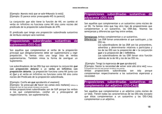 www.letralibre.es
18
[Ejemplo: Manolo está que se saleManolo lo está]
[Ejemplo: Él parece estar preocupadoÉl lo parece]
La conjunción que sólo tiene la función de NX; en cambio el
verbo en infinitivo no funciona como NX sino como núcleo del
predicado de la proposición subordinada de ATR.
El predicado que tenga una proposición subordinada sustantiva
de Atributo siempre será nominal.
Proposiciones subordinadas sustantivas de
suplemento (OSS-Sup)
Son aquéllas que complementan al verbo de la proposición
principal que obligatoriamente debe ser suplementario y regir
preposición. Ya hemos visto una larga lista de verbos
suplementarios. También vimos la forma de averiguar un
Suplemento.
Los subordinadores de las OSS-Sup son siempre la conjunción que
con preposición delante o un verbo en infinitivo con
preposición delante. La preposición funciona como NX junto con
el Que y el verbo en infinitivo no funciona como NX sino como
núcleo del Predicado de la proposición subordinada.
[Ejemplo: Confío en que aprobaréis el examen]
[Ejemplo: Se preocupó de hacer las camas esta mañana] Ahora la
preposición hace de nexo porque introduce una oración.
Ambas proposiciones subordinadas son de SUP porque los verbos
a los que complementan, confiar en y preocuparse de
respectivamente, son suplementarios.
Proposiciones subordinadas sustantivas de
adyacente (OSS-Ady)
Son aquéllas que complementan a un sustantivo como núcleo de
un SN. Ya hemos visto que hay otro tipo de proposiciones que
complementan a un sustantivo, las OSR-Ady. Veamos las
semejanzas y diferencias que hay entre ambas.
Semejanzas Ambas complementan a un sustantivo.
Diferencias Las OSR llevan antecedente al que sustituyen, y las
OSS no.
Los subordinadores de las OSR son los pronombres,
adverbios y determinante relativos o participios y
los de las OSS son la preposición de + la conjunción
que o la preposición de + infinitivo.
Los subordinadores de las OSR llevan otra función
además de la de NX y los de las OSS no.
[Ejemplo: Tengo la esperanza de que aprobarán]
[Ejemplo: Siente la necesidad de volver este año otra vez] Ahora
la preposición hace de nexo porque introduce una oración.
Ambas proposiciones subordinadas son Ady porque
complementan respectivamente a los sustantivos esperanza y
necesidad.
Proposiciones subordinadas sustantivas de
complemento del adjetivo (OSS-CAdj)
Son aquéllas que complementan a un adjetivo como núcleo de
un SAdj. Tienen todas las características de las OSS-Ady excepto
que éstas complementan a un sustantivo y las OSS-CAdj
complementan a un adjetivo.
 