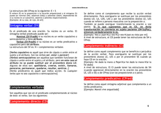 www.letralibre.es
6
La estructura del CPrep es la siguiente: E + S
El enlace (E) es la preposición o la locución preposicional y el sintagma (S)
puede ser nominal (SN), adjetival (SAdj) o adverbial (SAdv), dependiendo de
si su núcleo es un sustantivo, adjetivo o adverbio respectivamente.
[Ejemplos: de su casa, de rojo, de allí]
Sintagma verbal (SV)
Es el predicado de una oración. Su núcleo es un verbo. El
sintagma verbal predicado puede ser:
Nominal (SV-PredN) si su núcleo es un verbo copulativo o
semicopulativo y lleva atributo.
Verbal (SV-PredV) si su núcleo es un verbo predicativo o
copulativo pero sin atributo.
La estructura del SV es: N + complementos verbales
[Verbo copulativo es aquél que sirve de cópula o unión entre el
sujeto y el atributo. Son los verbos ser, estar o parecer]
[Verbos semicopulativos son aquéllos que también funcionan de
cópula o unión entre el sujeto y el atributo, pero en este caso el
atributo no se puede sustituir por el pronombre átono LO.
Algunos de ellos son: apellidarse, creerse, existir, llamarse,
parecerse, permanecer, quedarse, resultar, sentirse…]
[Verbo predicativo es aquél que indica acción. Es cualquier
verbo que no sea copulativo o semicopulativo]
Complementos verbales
Son aquéllos que van en el predicado complementando al núcleo
de éste: el verbo. Son los siguientes:
Complemento directo (CD)
Se define como el complemento que recibe la acción verbal
directamente. Para averiguarlo se sustituye por los pronombres
átonos LO, LA, LOS, LAS y por los pronombres átonos LE, LES
cuando se refiere a persona masculina con la preposición a.
También se puede averiguar transformando la oración a voz
pasiva. Si lo que suponemos que es CD, en dicha
transformación se convierte en sujeto paciente (SN-SujPac),
entonces verdaderamente lo es.
[Ejemplo: Veo a JuanLo veoLe veoJuan es visto por mí]
A nivel de estructura, el CD puede tener las estructuras de SN o
CPrep.
Complemento indirecto (CI)
Se define como aquel complemento que se beneficia o perjudica
de la acción verbal. Para averiguarlo se sustituye por los
pronombres átonos LE, LES o por el pronombre SE cuando ya
haya CD en la oración.
[Ejemplo: He dado la mano a PepeLe he dado la manoSe la
he dado]
A nivel de estructura, El CI puede tener las estructuras de SN
(cuando aparezcan directamente en la oración los pronombres
LE, LES o SE) o de CPrep (con las preposiciones a o para).
Complemento predicativo (CPred)
Se define como aquel sintagma adjetival que complementa a un
verbo predicativo.
[Ejemplo: Manoli vive angustiada]
 