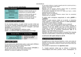 www.letralibre.es
9
Tipos de oraciones subordinadas:
Oraciones subordinadas
Sustantivas o
completivas
Realizan la misma función que un
sustantivo en la oración simple.
Adjetivas sustantivadas
Adjetivas
Realizan la misma función que un
adjetivo en la oración simple.
Adverbiales
Realizan la misma función que un
adverbio en la oración simple.
Oraciones activas y pasivas
En las oraciones pasivas, el sujeto recibe la acción verbal que
otro ejecuta, llamado complemento agente. El verbo aparece en
voz pasiva, que se forma con el verbo ser conjugado + participio
del verbo de la oración activa:
ACTIVA - El mago transformó al indefenso roedor.
PASIVA - El indefenso roedor fue transformado por el mago.
Oración ACTIVA   Oración PASIVA
Sujeto   Complemento agente
Verbo en voz activa   Verbo en voz pasiva
Complemento Directo   Sujeto
El sujeto (SN-Suj)
En una oración activa, denominamos sujeto o sujeto agente (SN-Suj) a
aquella parte de la oración que realiza la idea verbal.
[Ejemplo: Mi hermano coge la cuchara]
En una oración pasiva, denominamos sujeto paciente (SN-SujPac) a
aquella parte de la oración que recibe la acción verbal.
[Ejemplo: La cuchara es cogida por mi hermano]
En una oración reflexiva, el sujeto es aquella parte de la oración que hace y
recibe al mismo tiempo la acción verbal.
[Ejemplo: Yo me lavo]
[Recuerda que las oraciones reflexivas siempre llevan los pronombres
reflexivos me, te, se, (singular) nos, os, se (plural)]
En una oración recíproca, hay más de un sujeto que hacen y reciben
mutuamente la acción verbal.
[Ejemplo: Nosotros nos saludamos]
[Recuerda que las oraciones recíprocas siempre llevan los pronombres
recíprocos nos, os, se (plural)]
El sujeto suele averiguarse preguntando al verbo ¿QUIÉN? o
¿QUIÉNES?
Cuando el sujeto aparece visible en la oración, se denomina
sujeto explícito y cuando debes colocarlo tú entre paréntesis,
se denomina sujeto elíptico u omitido.
[Ejemplo: Yo hice las maletas¿QUIÉN hizo las maletas?]
Pero, a veces, cuando le preguntas al verbo quién o quiénes, no
responde. En ese caso, debido a que hay un verbo copulativo o
intransitivo, el sujeto será aquella parte de la oración que se
pueda sustituir por el pronombre demostrativo ESO (si es
singular) o por ESAS COSAS (si es plural).
[Ejemplo: Me gusta la película¿Quién me gusta?No responde
nada de la oraciónPero si sustituimos por esoMe gusta eso]
La estructura del sujeto siempre es de SN.
Las oraciones impersonales
Son aquéllas que no tienen estructura bimembre, es decir, sólo constan de
predicado. No tienen sujeto. Cuando estemos ante una oración impersonal,
pondremos entre paréntesis el símbolo de conjunto vacío (O) para indicar que
no tiene sujeto.
Una oración es impersonal en los siguientes casos:
1.- Cuando aparecen verbos que se refieren a fenómenos
meteorológicos como llover, granizar, tronar, relampaguear… Si
 