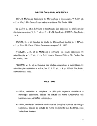 12 
3) REFERÊNCIAS BIBLIOGRÁFICAS 
BIER, O. Morfologia Bacteriana. In: Microbiologia e Imunologia . V. 1, 30ª ed, 
c. 2, p. 17-42. São Paulo, Comp. Melhoramentos de São Paulo, 1994. 
DE DAVIS, B., et al. Estrutura e classificação das bactérias. In: Microbiologia: 
fisiologia bacteriana. V. 1, 1ª ed., c. 2, p. 21-54. São Paulo, EDART – São Paulo, 
1973. 
JAWETS, E., et al. Estrutura da célula. In: Microbiologia Médica. V. 1, 13ª ed., 
c. 2, p. 5-28. São Paulo, Editora Guanabara Koogan S.A., 1980. 
TRABULSI, L. R., et al. Morfologia e estrutura da célula bacteriana. In: 
Microbiologia. V. 1, 2ª ed., c.1, p. 3-11. Livraria Atheneu Editora, São Paulo - Rio 
de Janeiro, 1991. 
PELCZAR, M. J., et al. Estrutura das células procarióticas e eucarióticas. In: 
Microbiologia – conceitos e aplicações. V. 1, 2ª ed., c. 4, p. 100-43, São Paulo, 
Makron Books, 1996. 
OBJETIVOS 
1) Definir, descrever e interpretar os principais aspectos associados à 
morfologia bacteriana, através do estudo da forma fundamental das 
bactérias, suas variações e dimensões. 
2) Definir, descrever, identificar e classificar os principais aspectos da citologia 
bacteriana, através do estudo da forma fundamental das bactérias, suas 
variações e funções. 
 